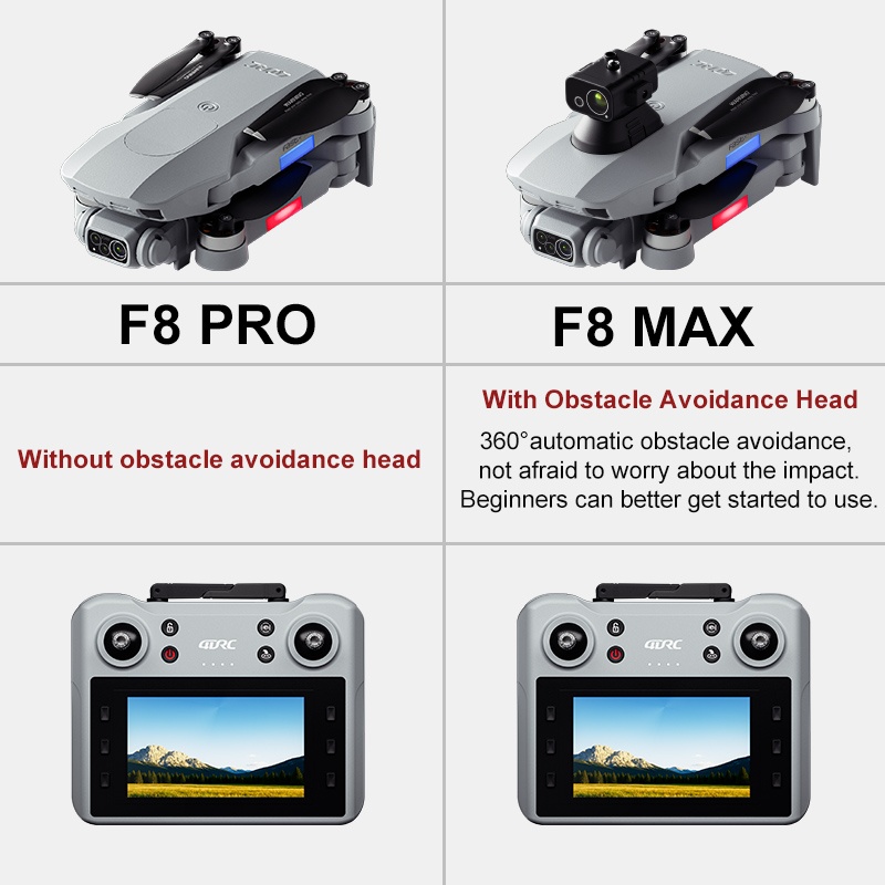 F8 MAX GPS 드론 전문가용 8K 카메라 5G W - Drone Mapping 리뷰 및 가격